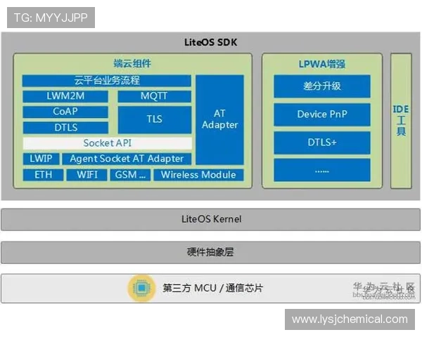欧博网络游戏怎么样：充值系统与虚拟经济的公平性分析